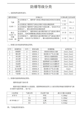 防爆等级分类