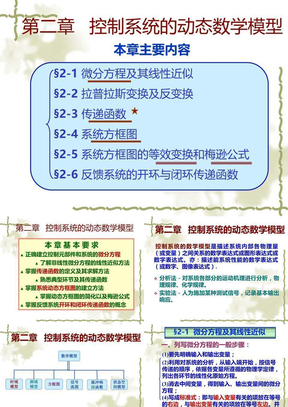 控制系统的动态数学模型