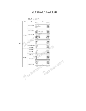 超市新商品分类表[资料]