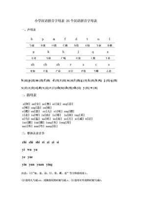 小学汉语拼音字母表_26个汉语拼音字母表