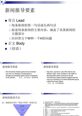 新闻报导要素