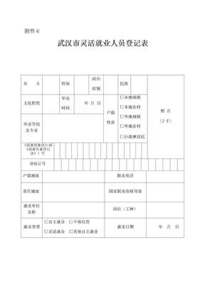 武汉市灵活就业人员登记表