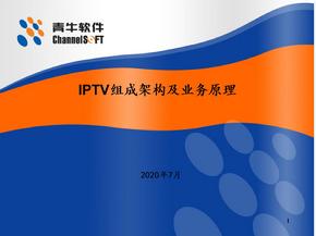 IPTV组成架构及业务原理 PPT