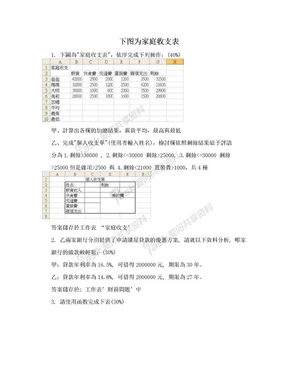 下图为家庭收支表