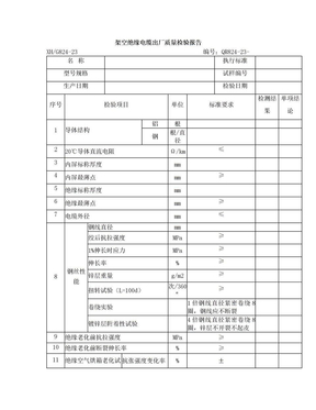 架空电缆产品出厂检验报告