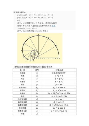 PROE渐开线方程画法