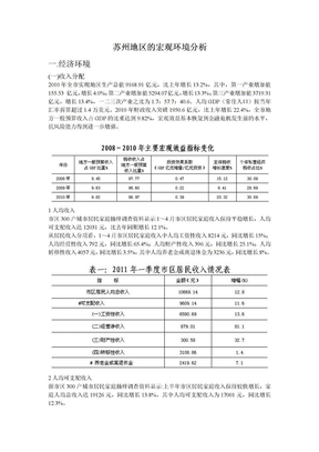 方便面行业宏观环境分析