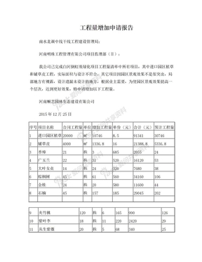 工程量增加申请报告