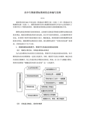 高中生物新课标