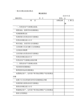 新会计准则下的(一般企业财务报表格式)[1]