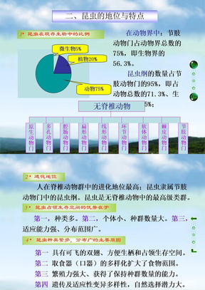 [森林昆虫学课件]-1-04昆虫的地位与特点