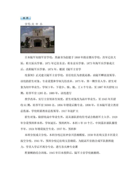 中国留学日本陆军士官学校名单