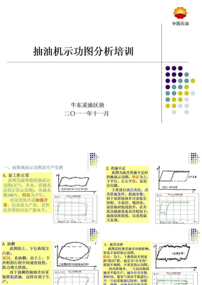 11月抽油机示功图分析培训