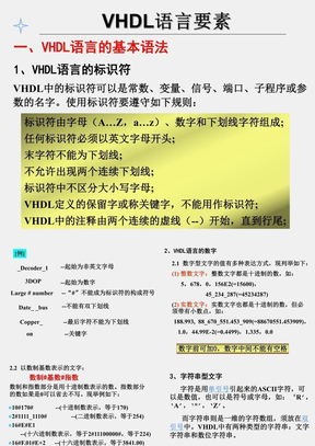 VHDL语言的基本语法