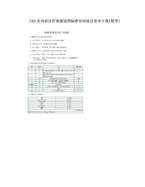 CAD室内设计作业建设图标准室内设计资本下载[精华]