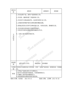 质检员岗位职责与权限