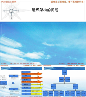 组织架构