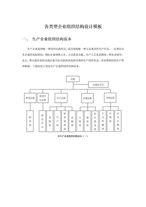 各类型企业组织结构图模板