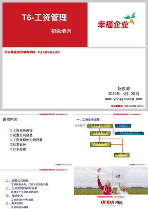 用友T6 5