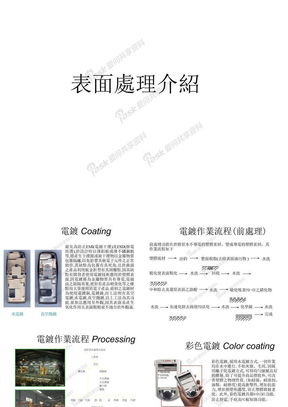 各种表面处理技术