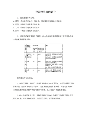 建筑物等级的划分及消防基础规范