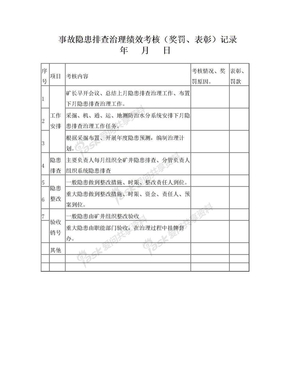 隐患绩效考核记录表