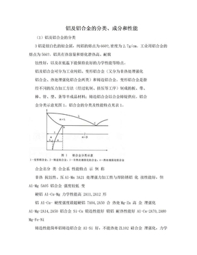 铝及铝合金的分类、成分和性能