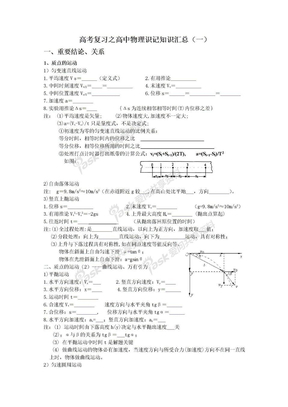 高考物理知识点汇总