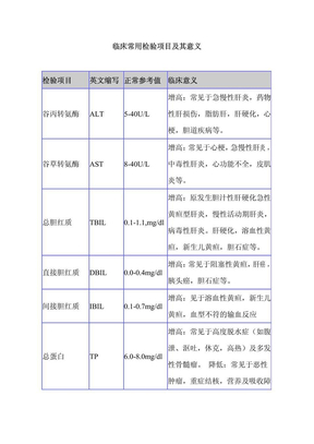 常用检验的临床意义--常用临床检验项目及其意义