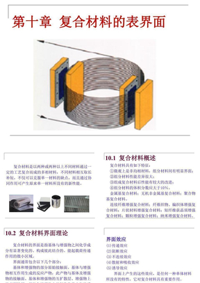 第十章  复合材料的表界面