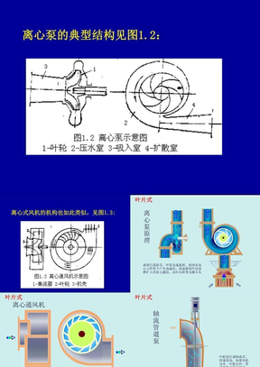 《泵与风机》