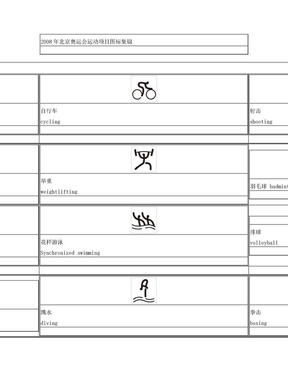 奥运会运动项目图标集锦