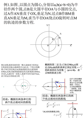 椭圆的第二定义