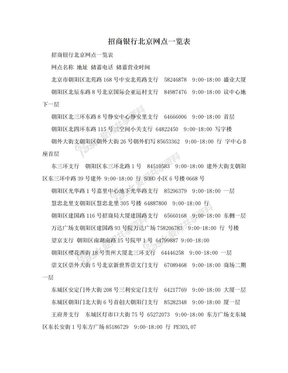 招商银行北京网点一览表
