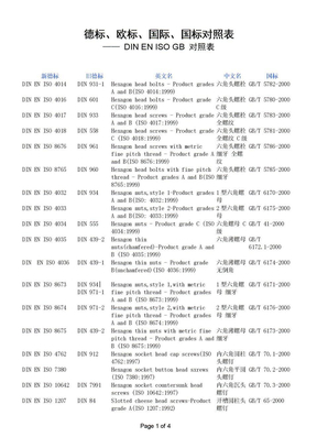 螺栓德标、欧标、国际、国标对照表