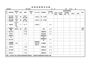 施工台账工程台账记录表格