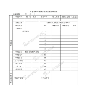 广东省中等职业学校学生转学申请表