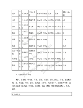 速冻食品调查报告