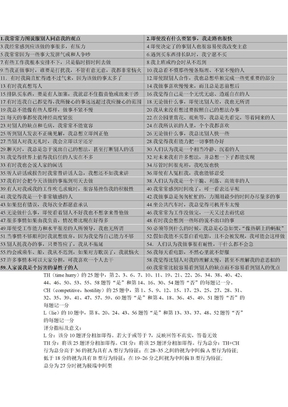 A型行为类型评定量表