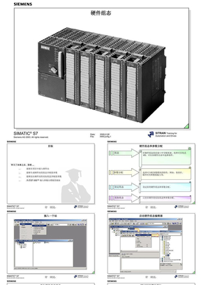 西门子s7-300系列plc硬件组态