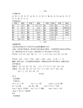 小学英语音标学习