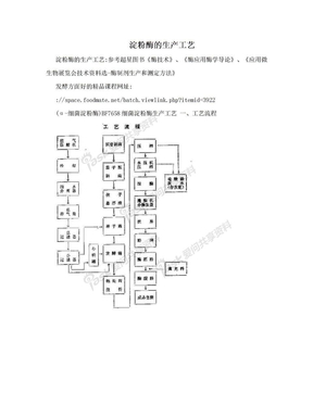 淀粉酶的生产工艺