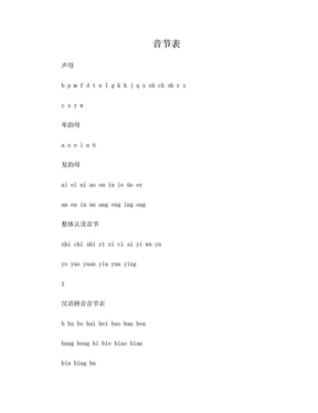 汉语拼音表及音节表打印版