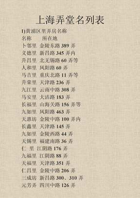 上海弄堂名列表