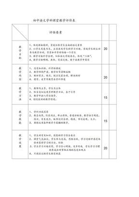 初中语文学科课堂教学评价表