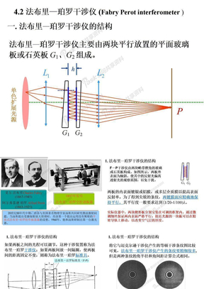 物理光学-4多光束干涉与光学薄膜402