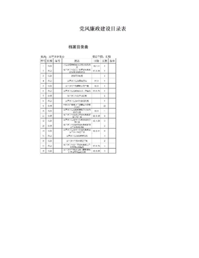 党风廉政建设目录表