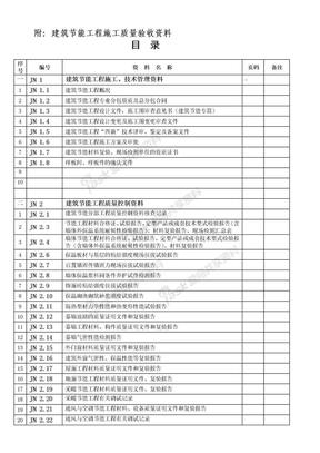 建筑节能工程施工表格