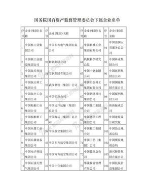 北京市主要国资委下属企业名单 (2)