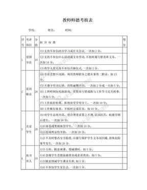 教师师德考核表